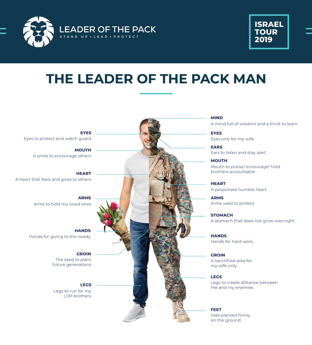 Leading Change With Leader of the Pack Kings Ransom Foundation